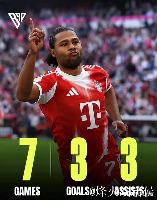 格纳布里:我们面对的是一支非常强的对手,输得 格纳布里:我们面对的是一支非常强的对手,输得