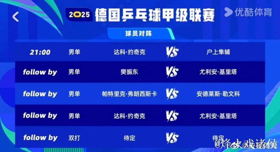 樊振东全运会后德甲首秀3比0横扫 樊振东全运会后德甲首秀3比0横扫
