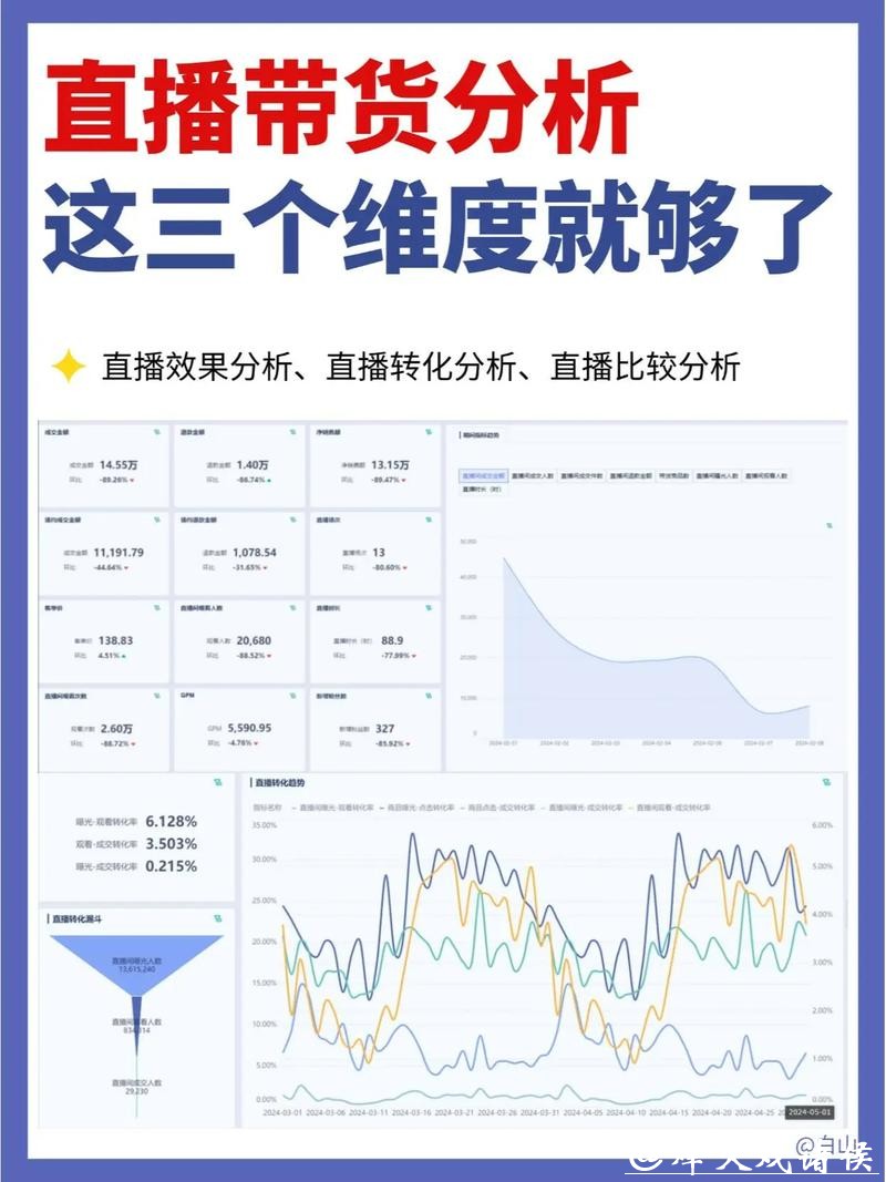 世界杯直播平台运营商分析 世界杯直播平台运营商分析