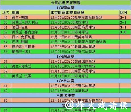 世界杯外围赛冷门胜利回顾与分析