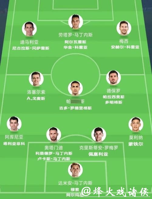 世界杯预测：球星表现能否改变格局？